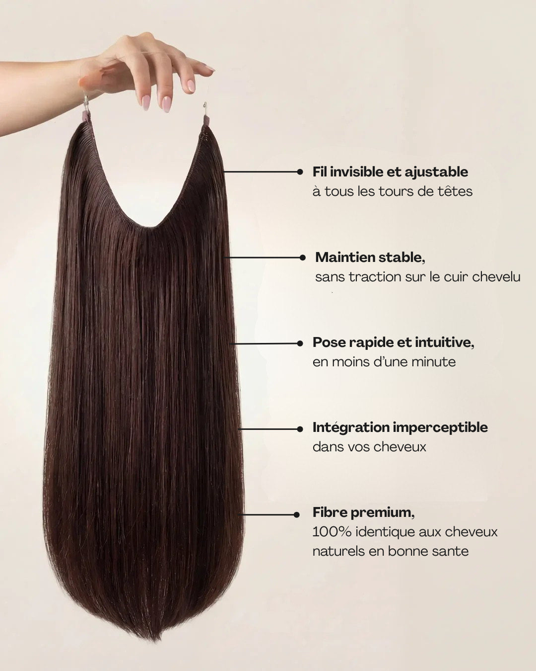 Halo à bande unique – Lisse